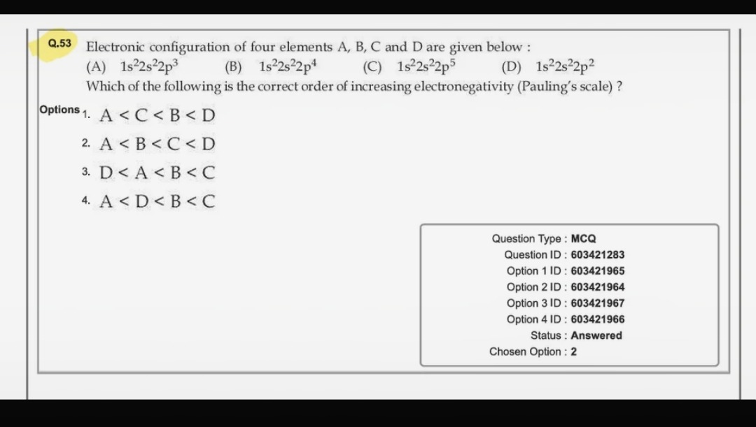 Visual representation for Chemistry