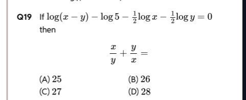 Visual representation for Mathematics