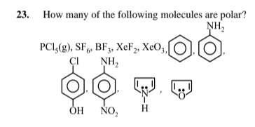 Visual representation for Chemistry