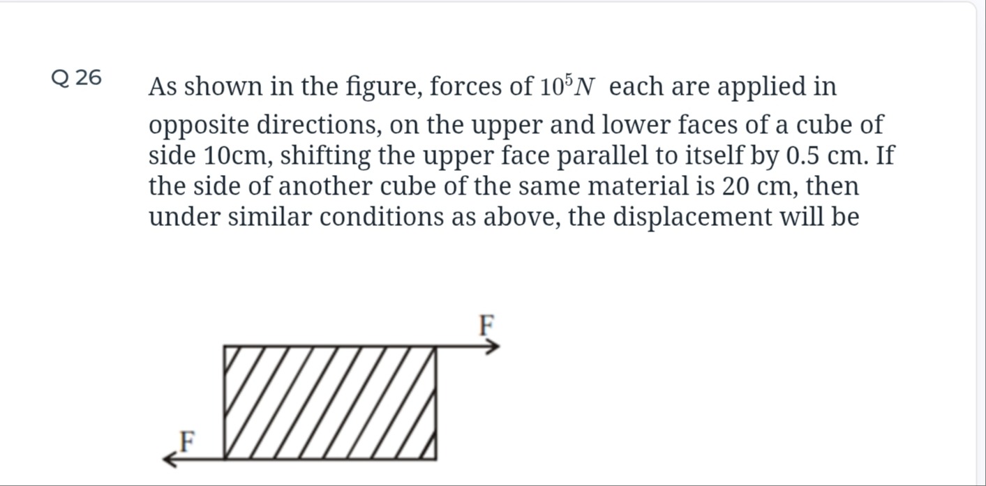 Visual representation for Physics