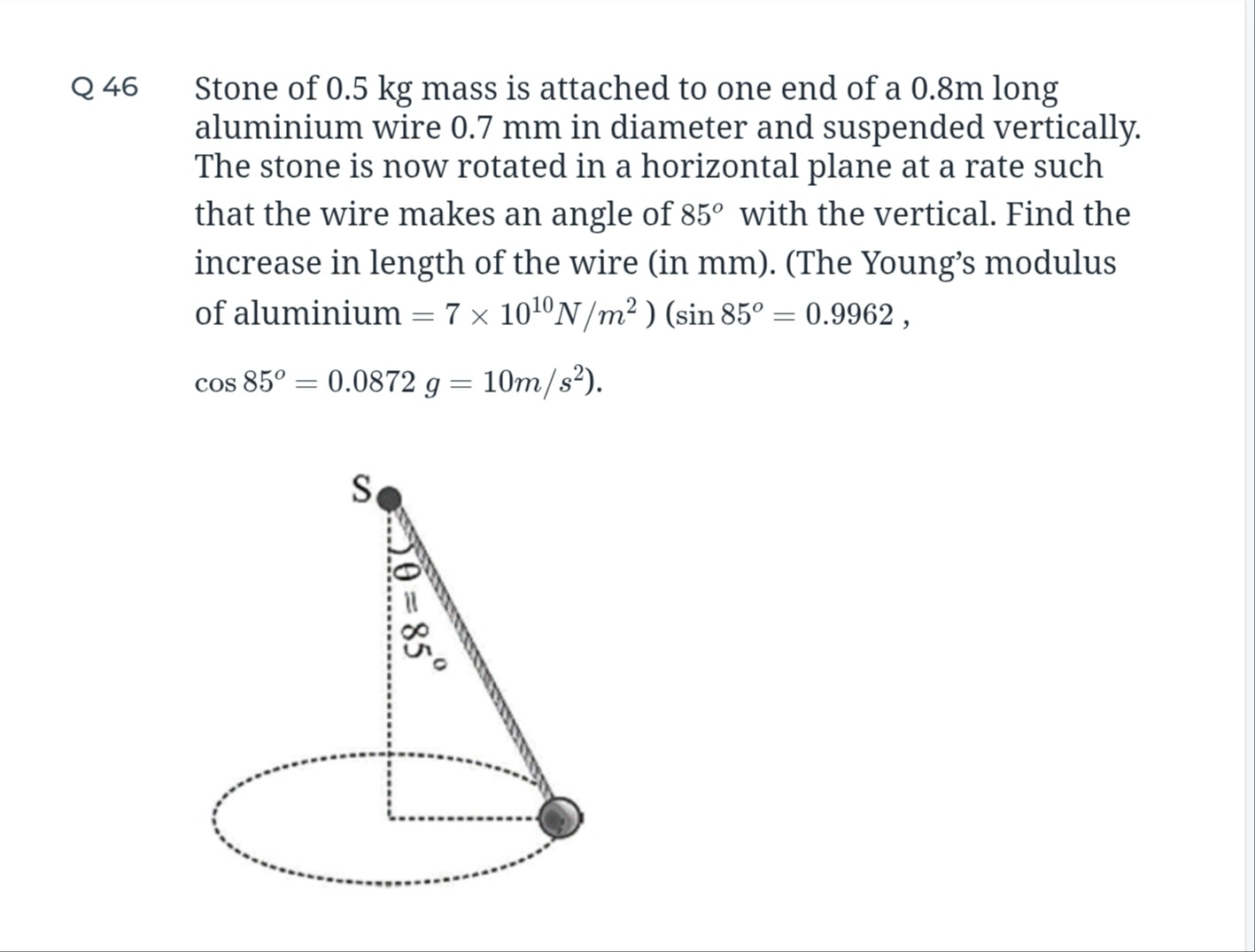 Visual representation for Physics