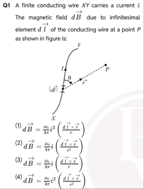 Visual representation for Physics