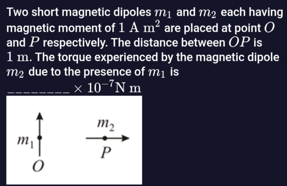 Visual representation for Physics