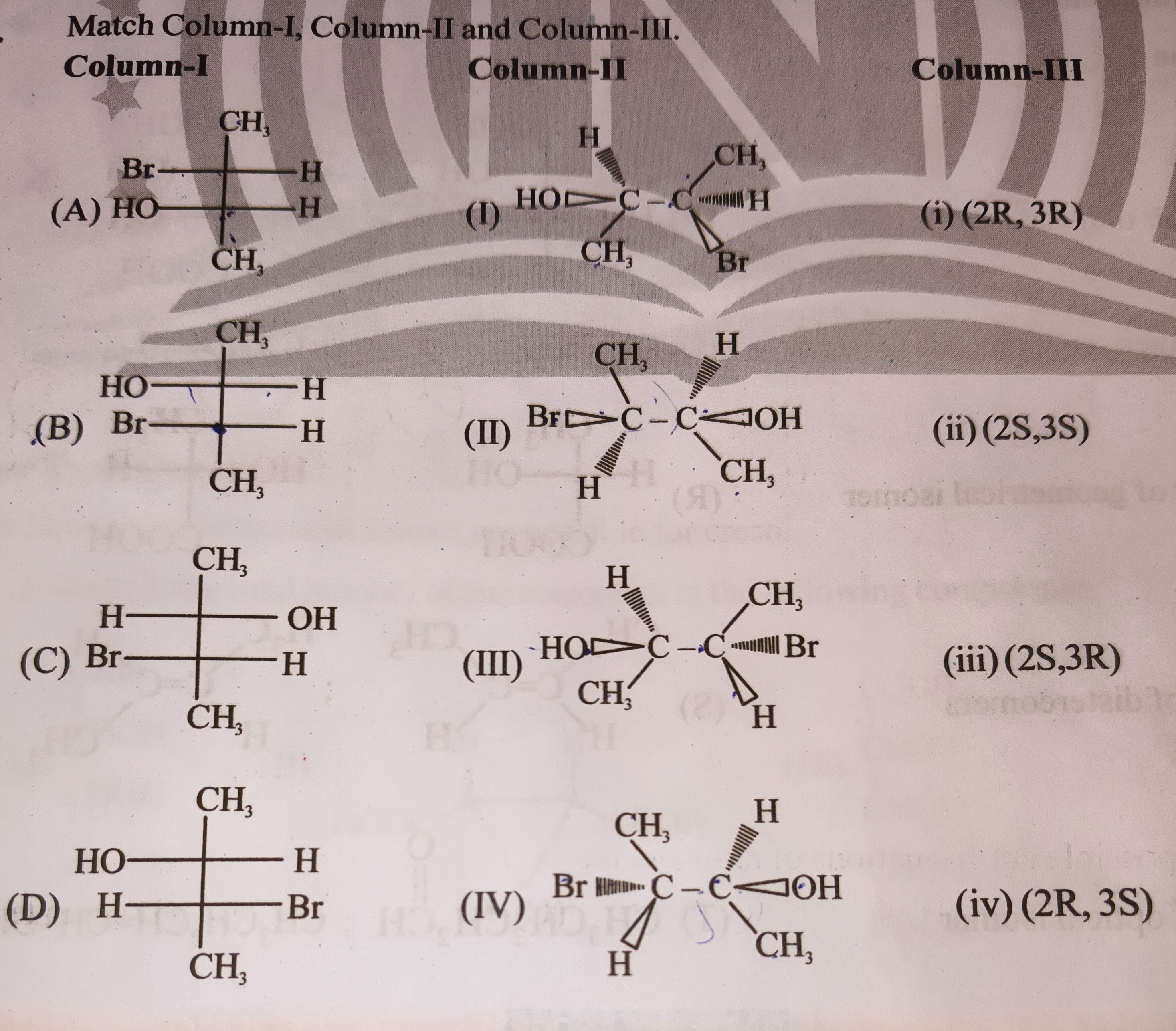 Visual representation for organic chemistry