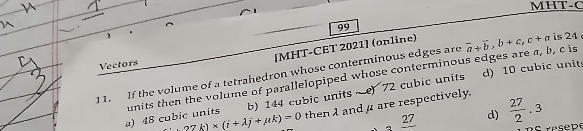 Visual representation for Mathematics