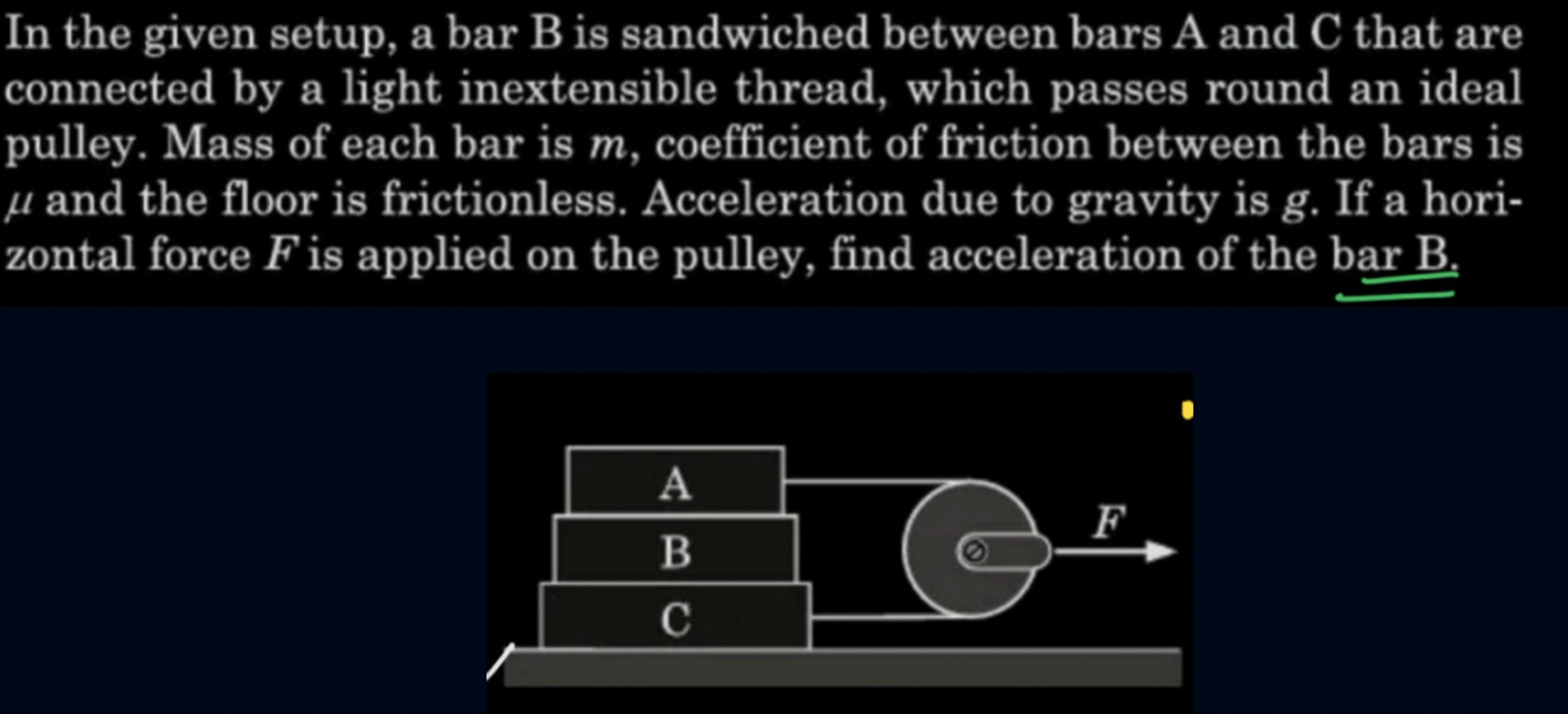 Visual representation for Physics