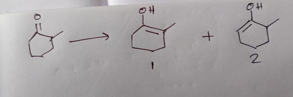 Visual representation for Organic Chemistry