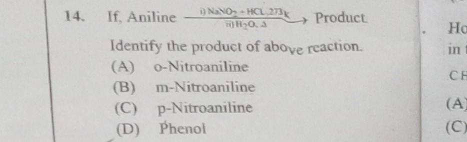 Visual representation for Chemistry