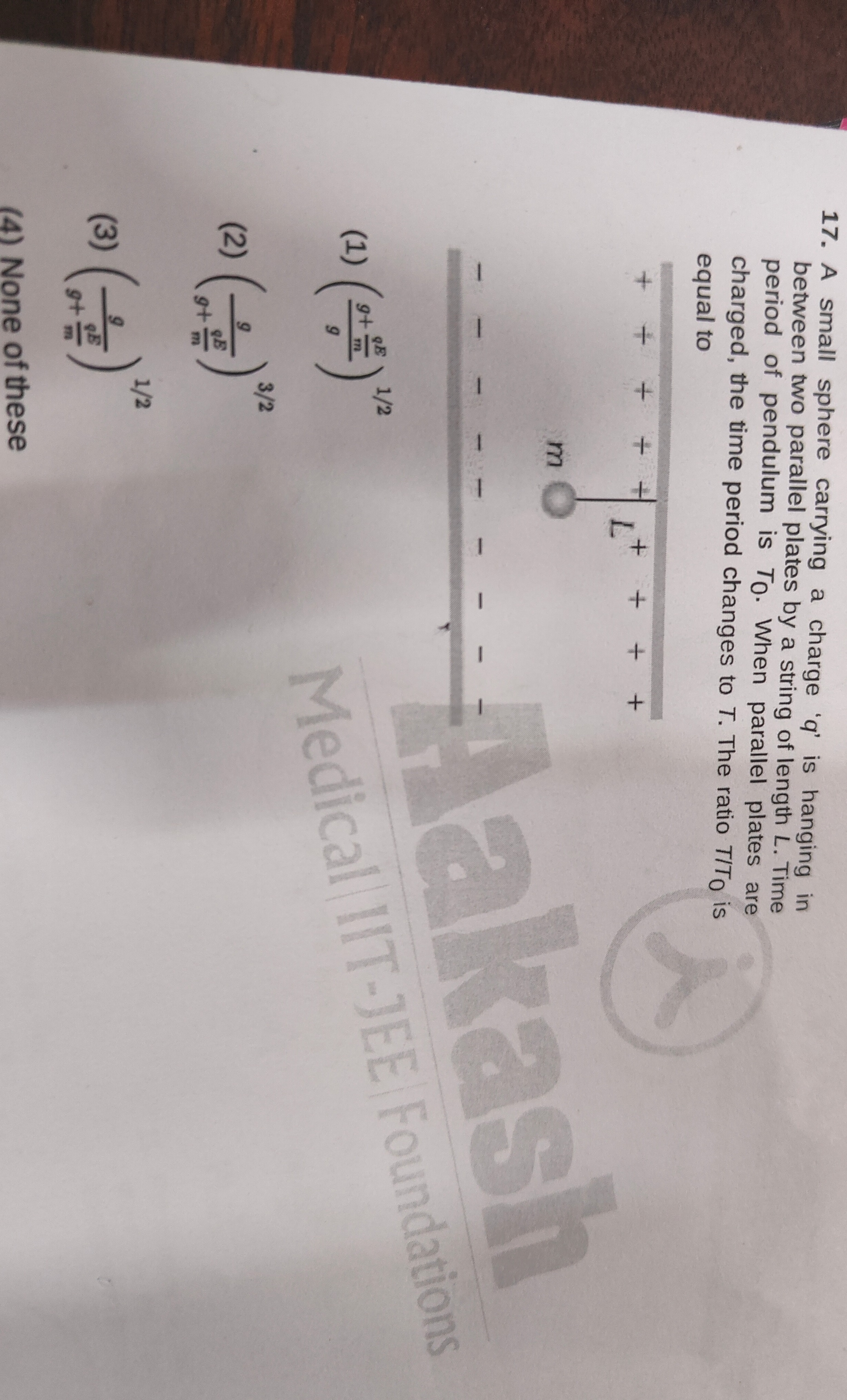 Visual representation for Physics