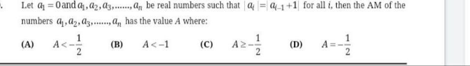 Visual representation for Mathematics