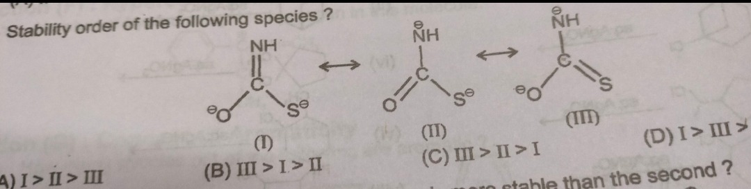 Visual representation for Chemistry