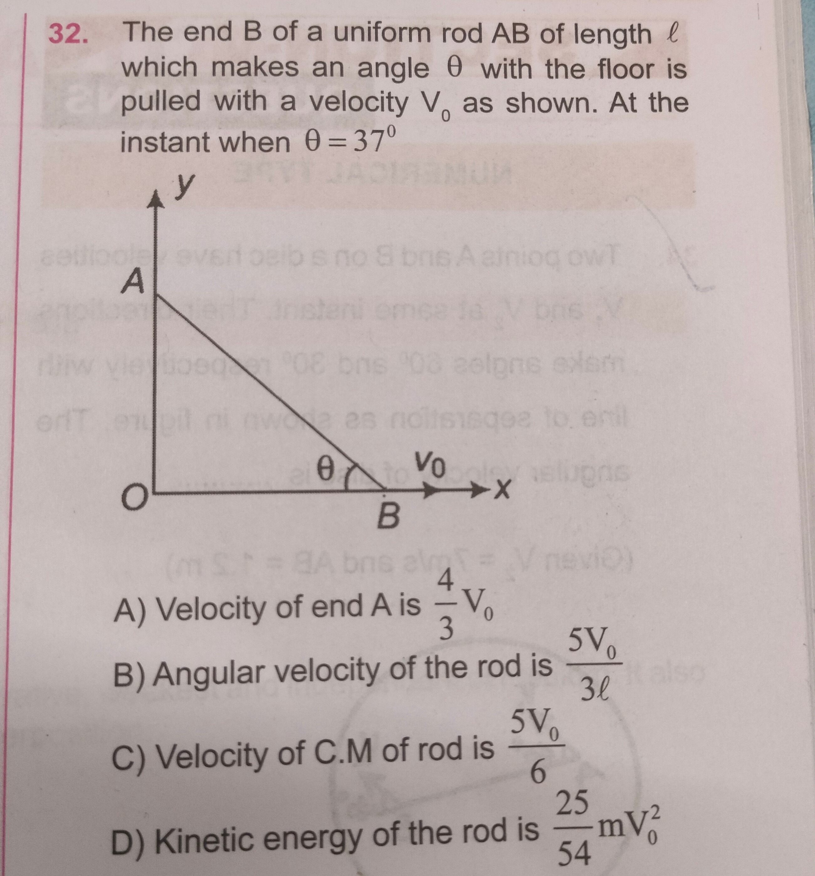 Visual representation for Physics