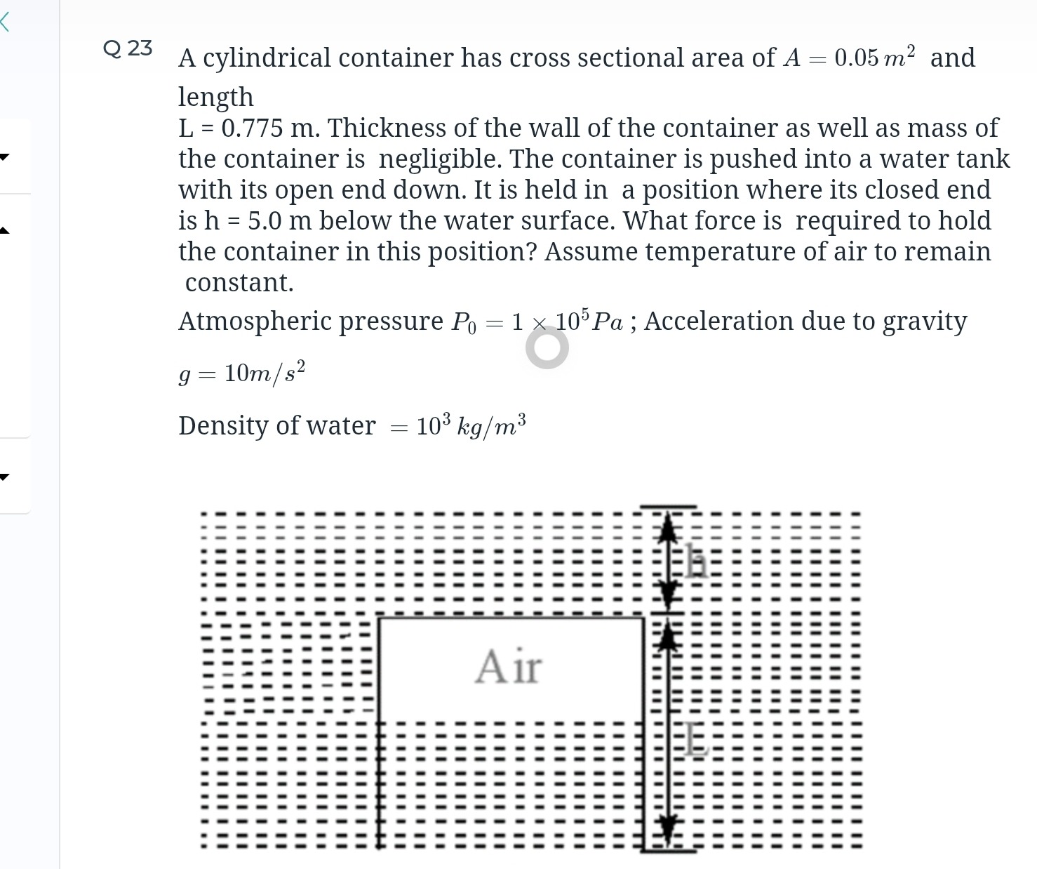 Visual representation for Physics