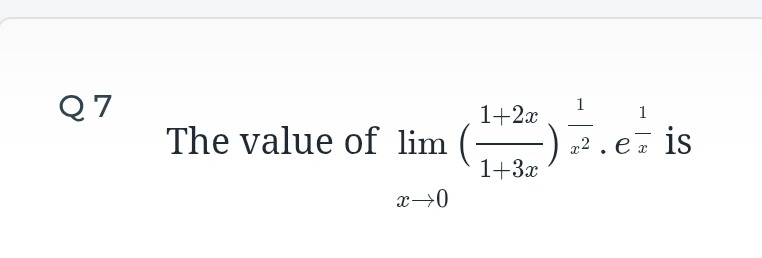 Visual representation for Calculus