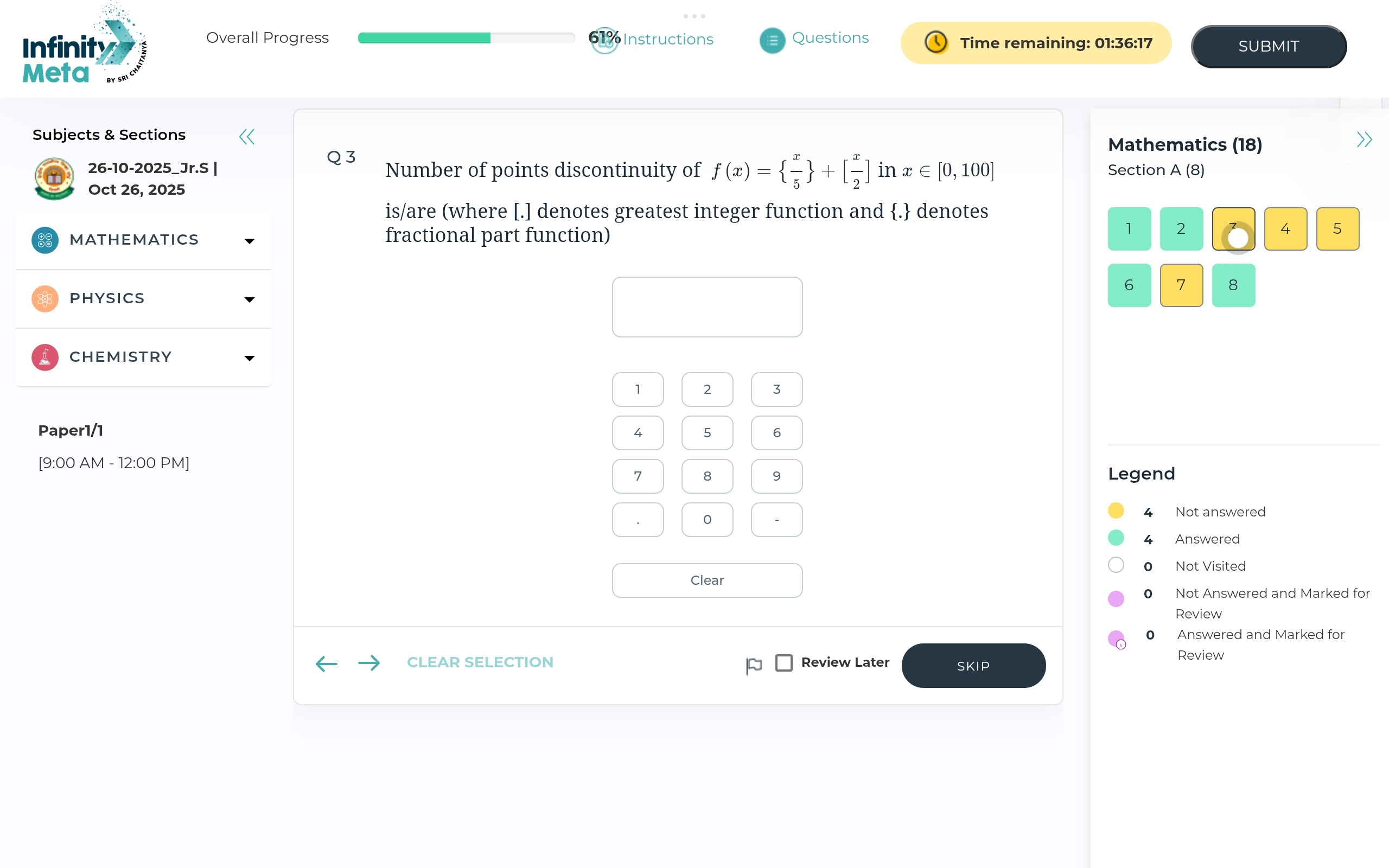 Visual representation for Mathematics