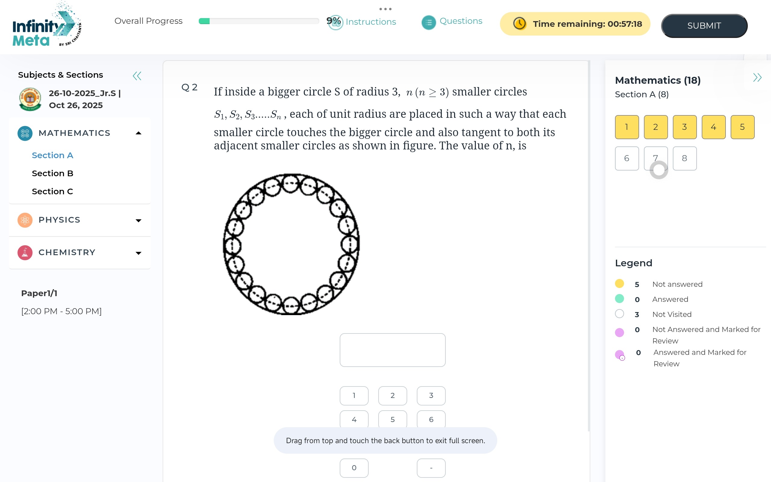 Visual representation for Mathematics