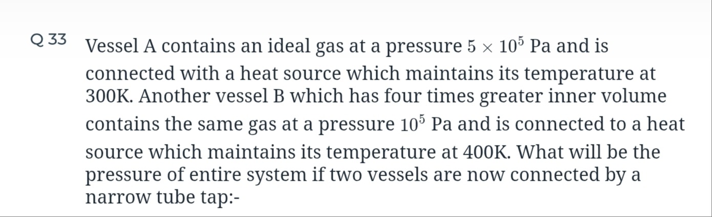 Visual representation for Physics
