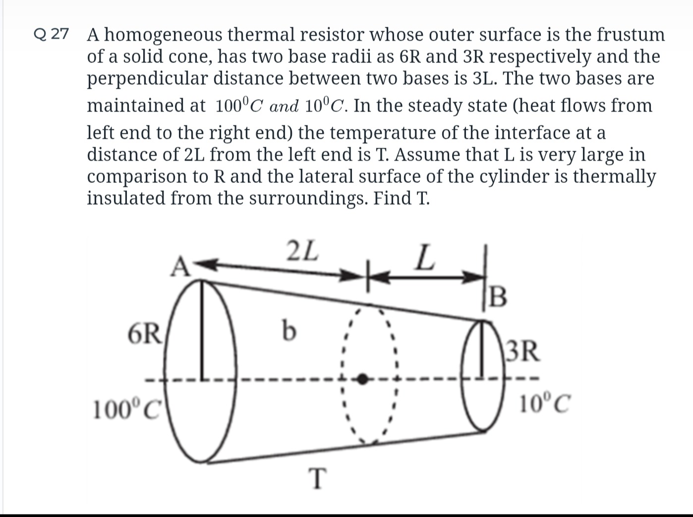 Visual representation for Physics