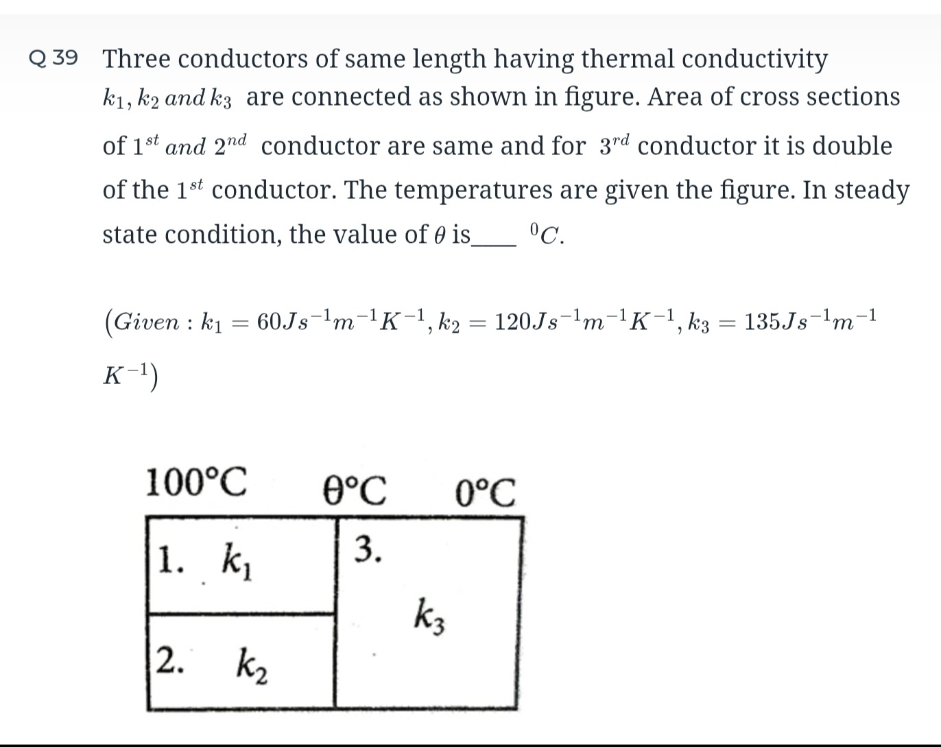 Visual representation for Physics