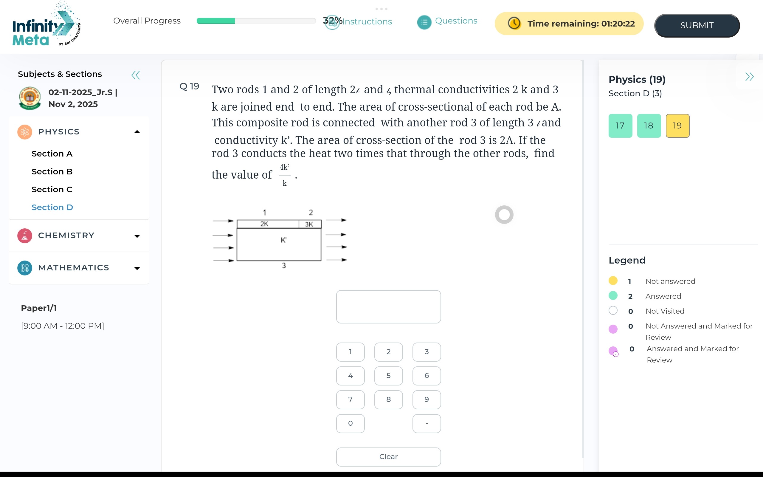 Visual representation for Physics