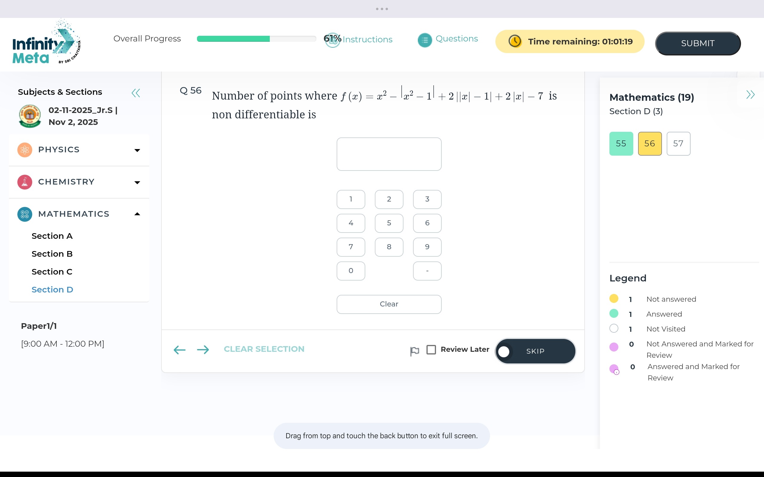 Visual representation for Calculus