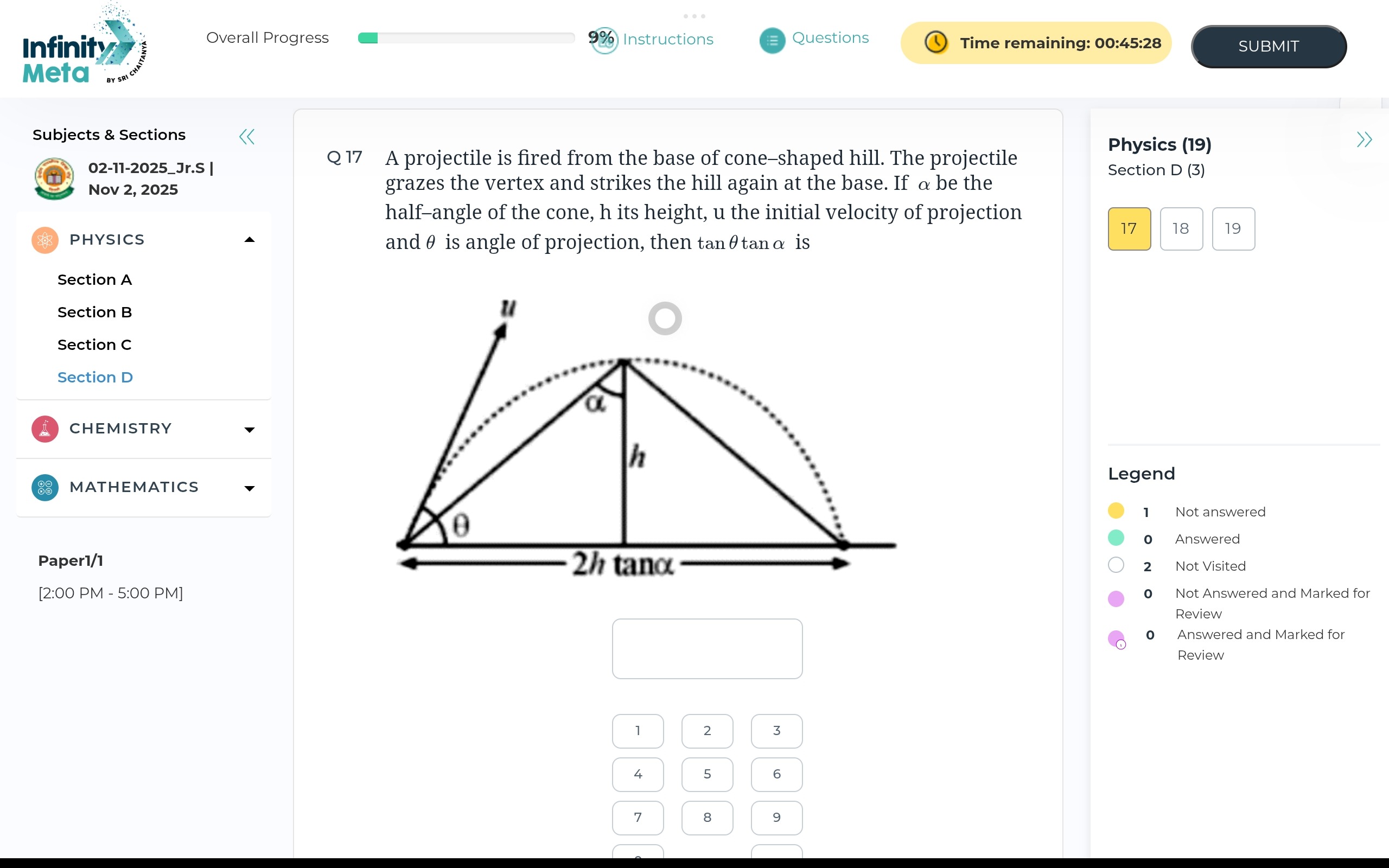 Visual representation for Physics