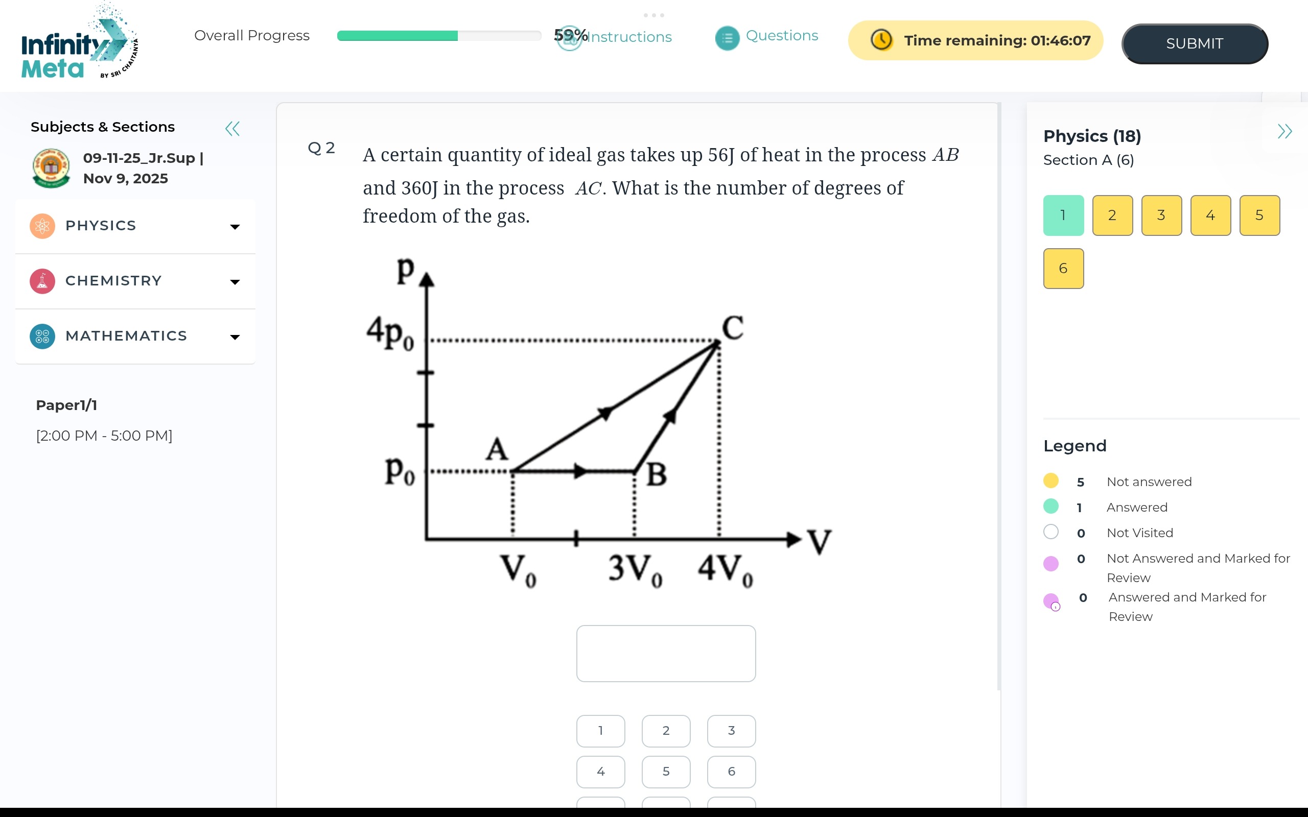Visual representation for Physics