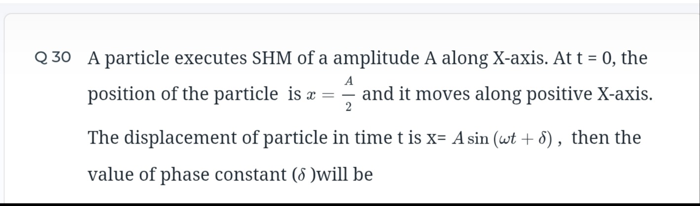 Visual representation for Physics
