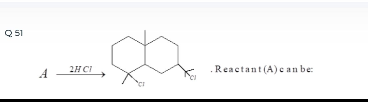 Visual representation for Chemistry