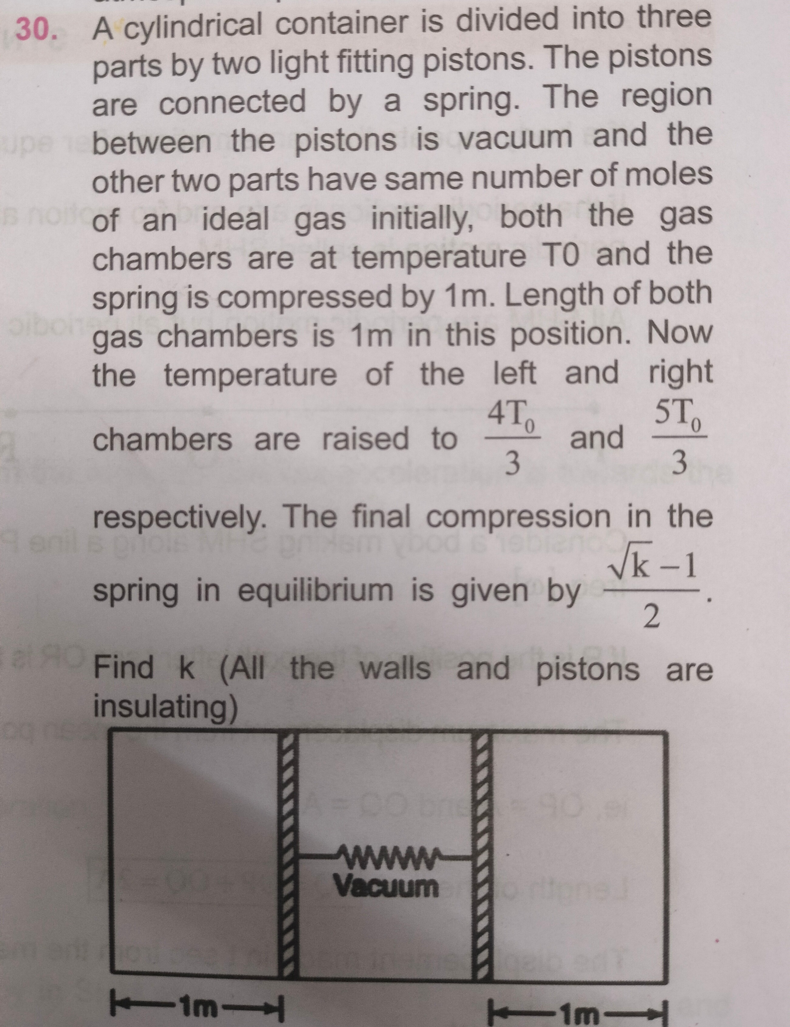 Visual representation for physics