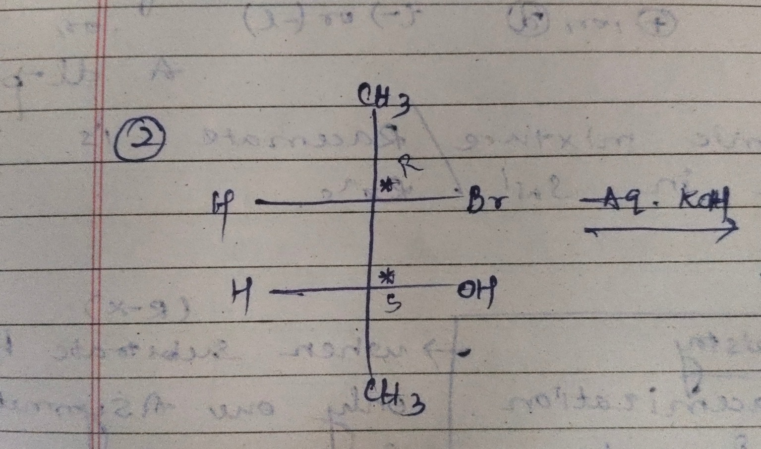 Visual representation for Chemistry