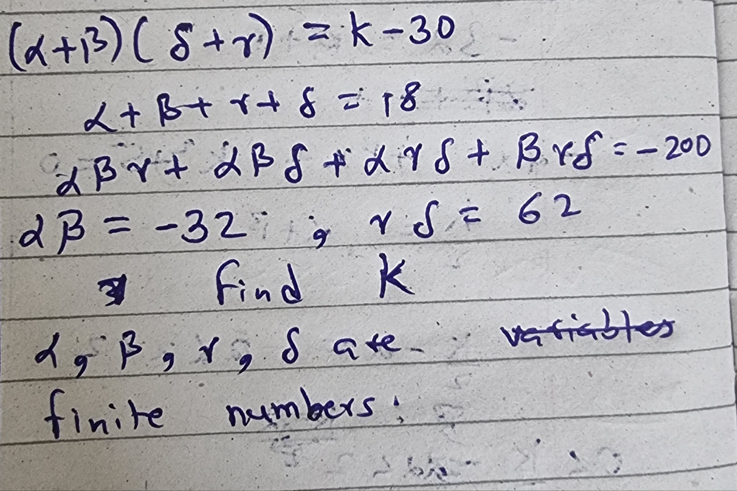 Visual representation for Mathematics