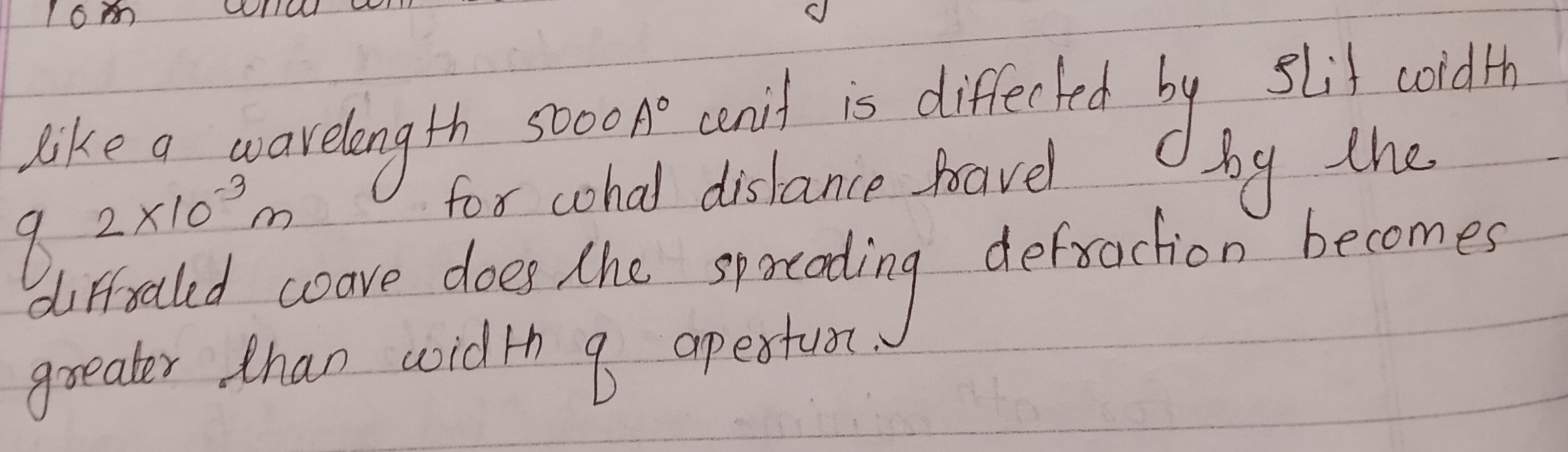 Visual representation for Physics
