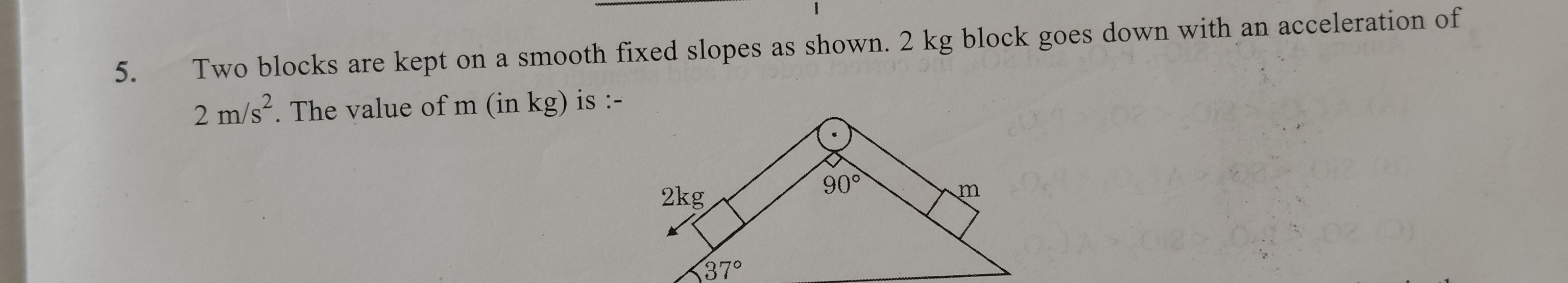 Visual representation for Physics