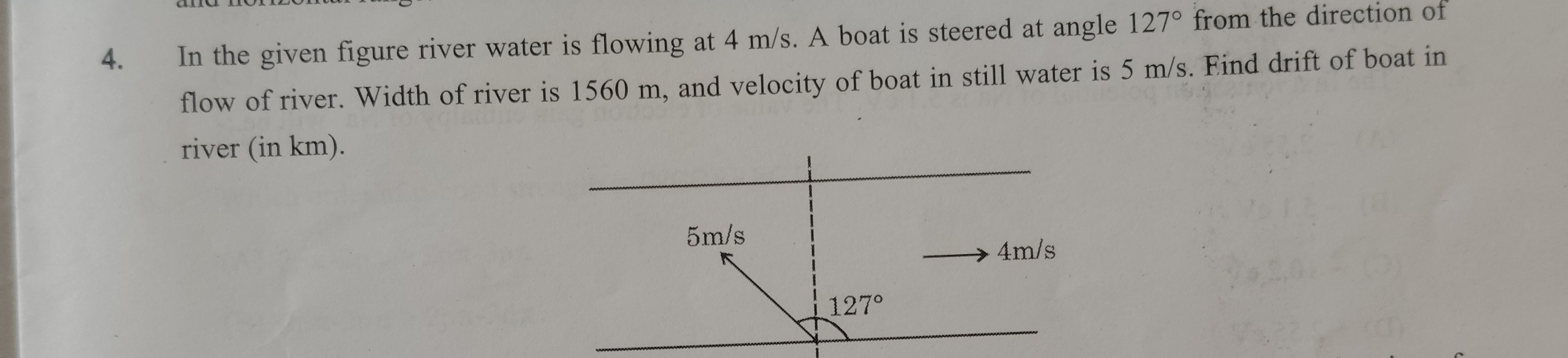 Visual representation for Physics