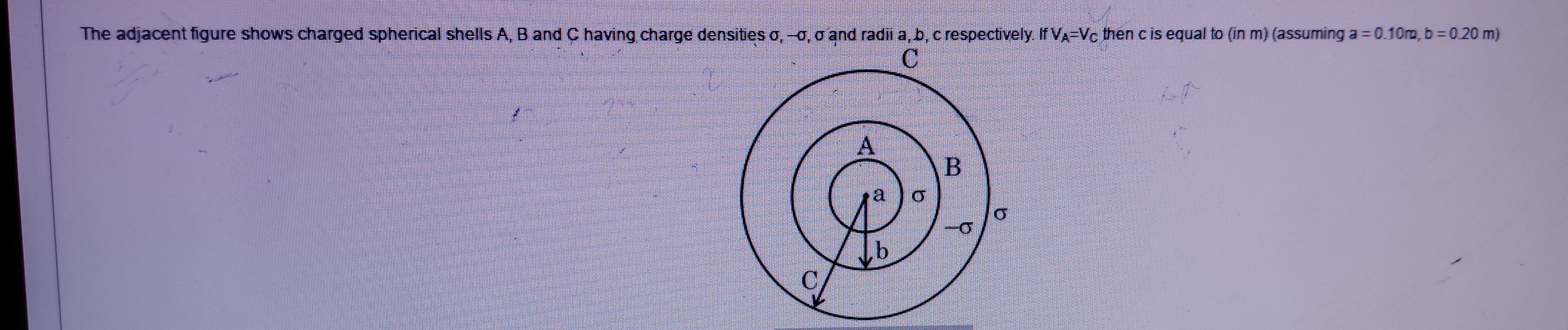 Visual representation for Physics