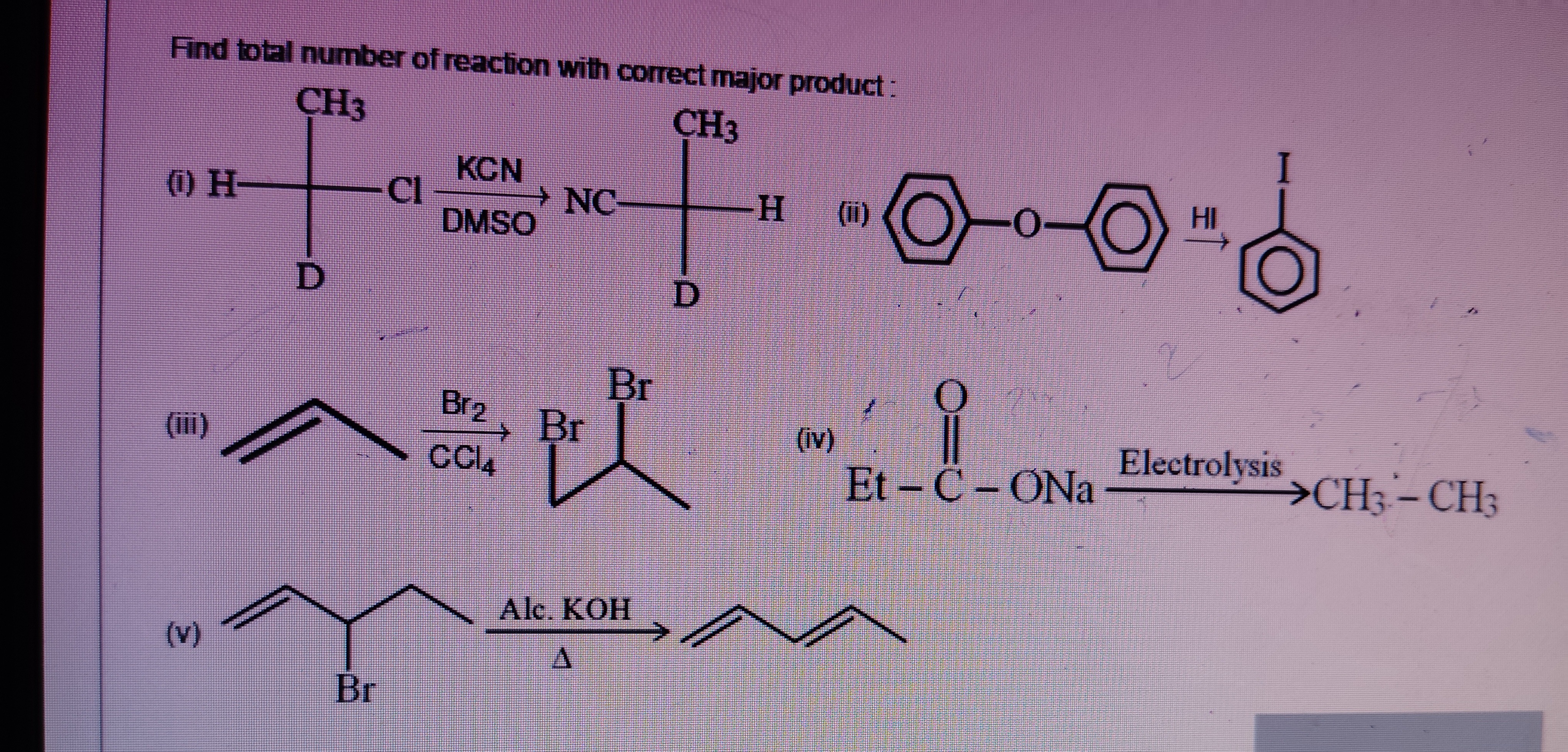 Visual representation for Chemistry