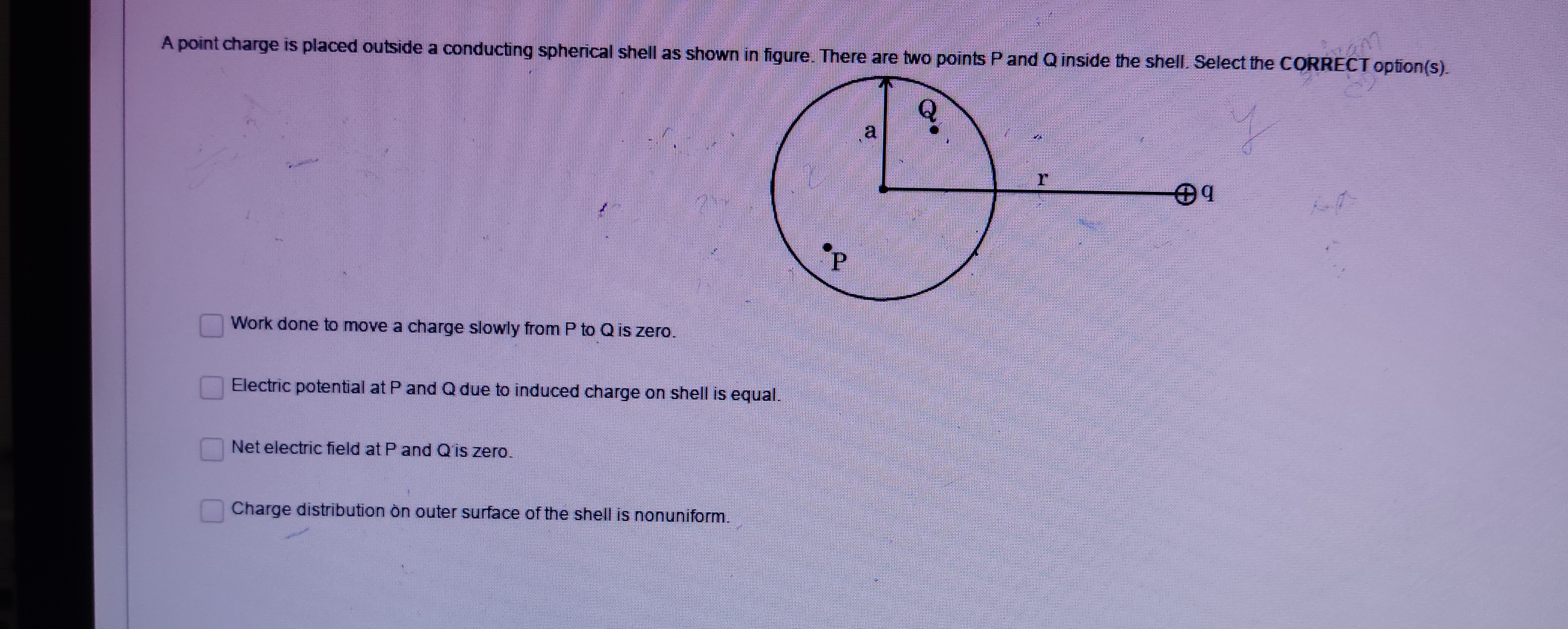 Visual representation for electromagnetism