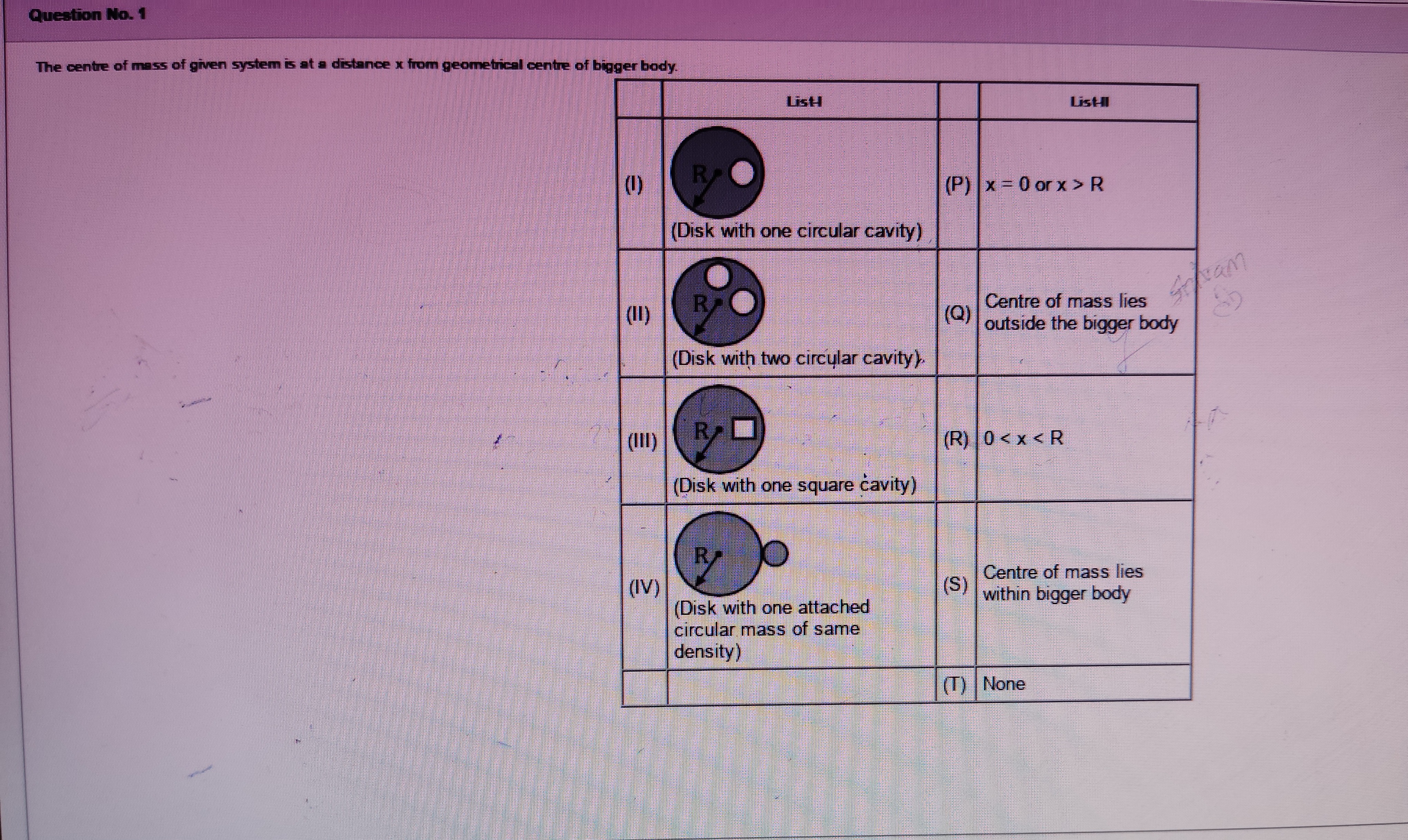 Visual representation for Physics