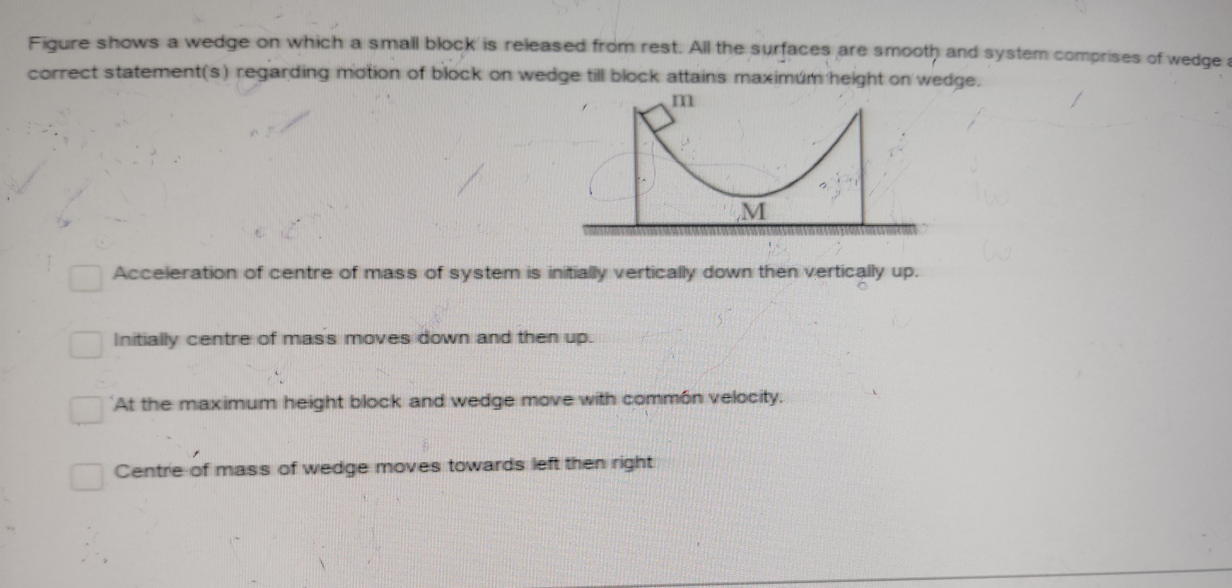 Visual representation for physics