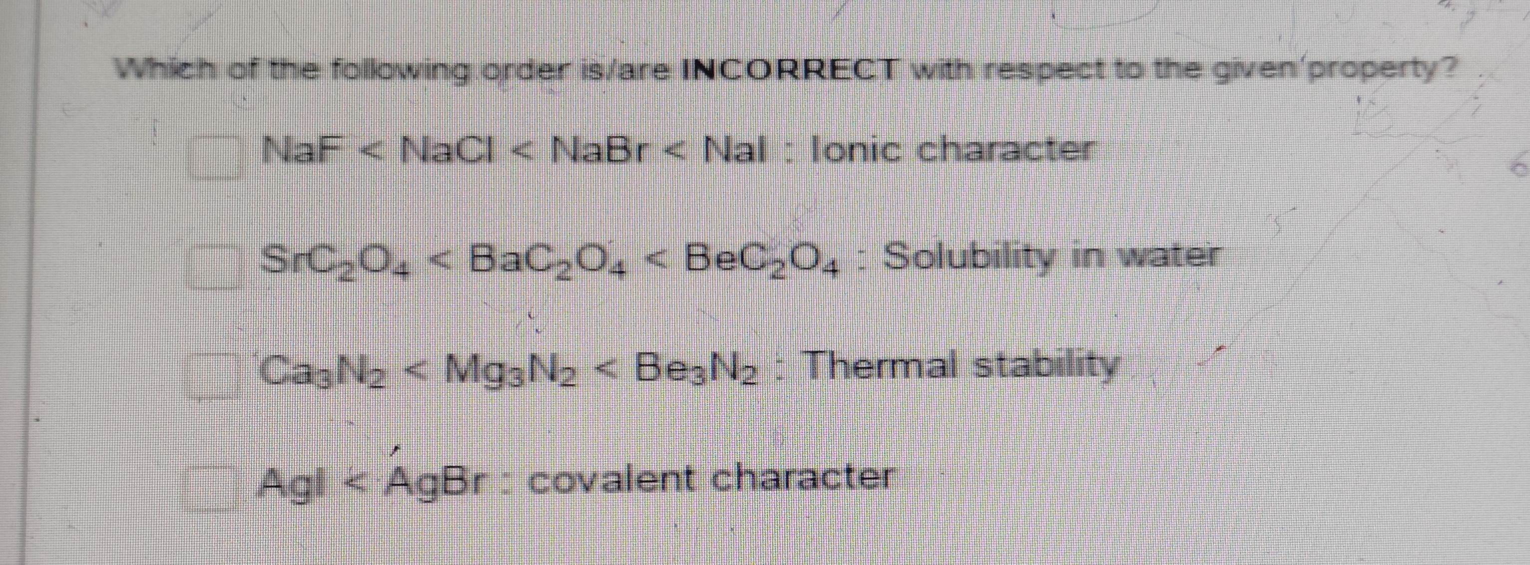 Visual representation for Inorganic Chemistry