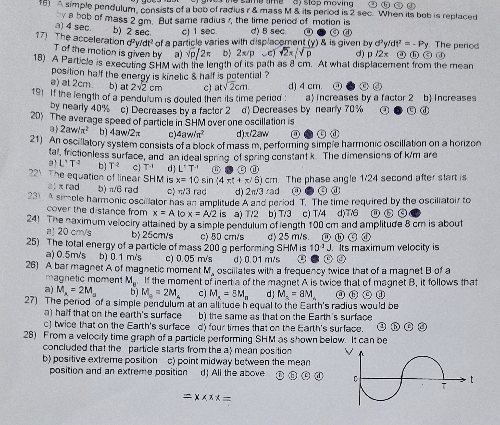 Visual representation for Physics