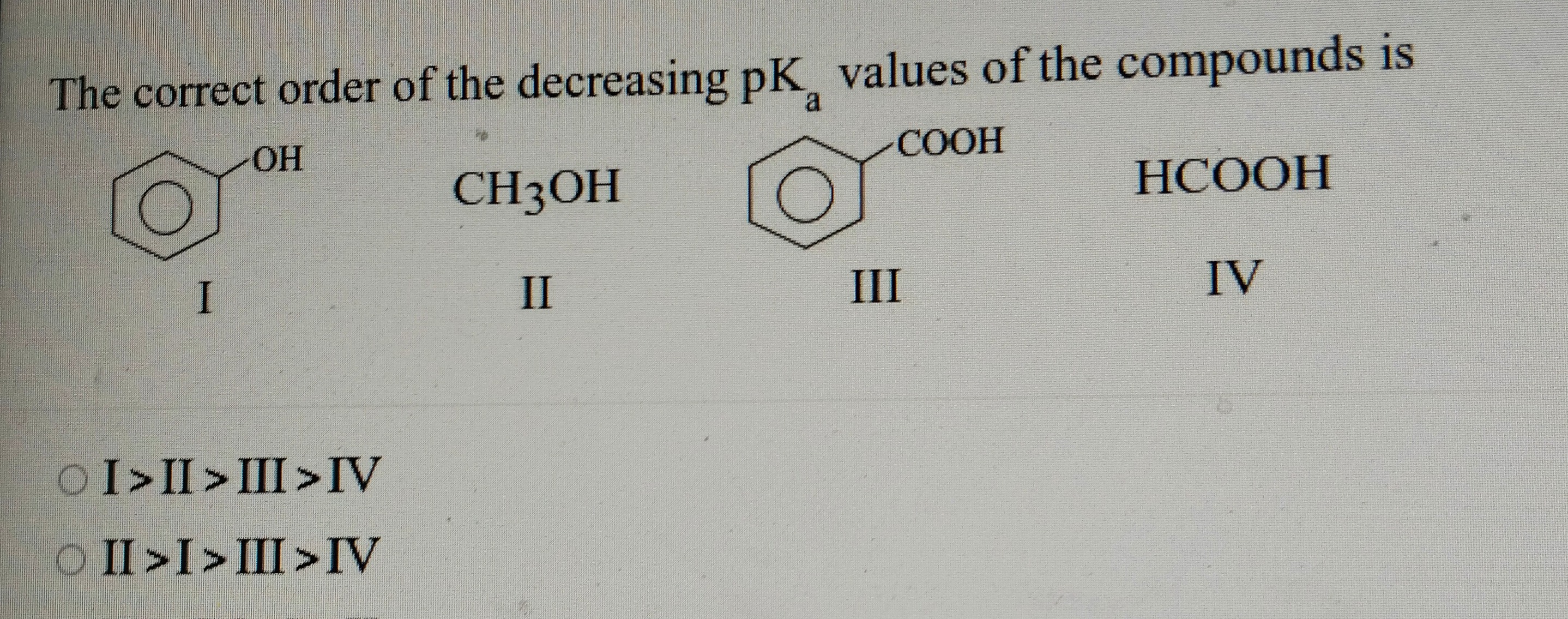 Visual representation for Chemistry