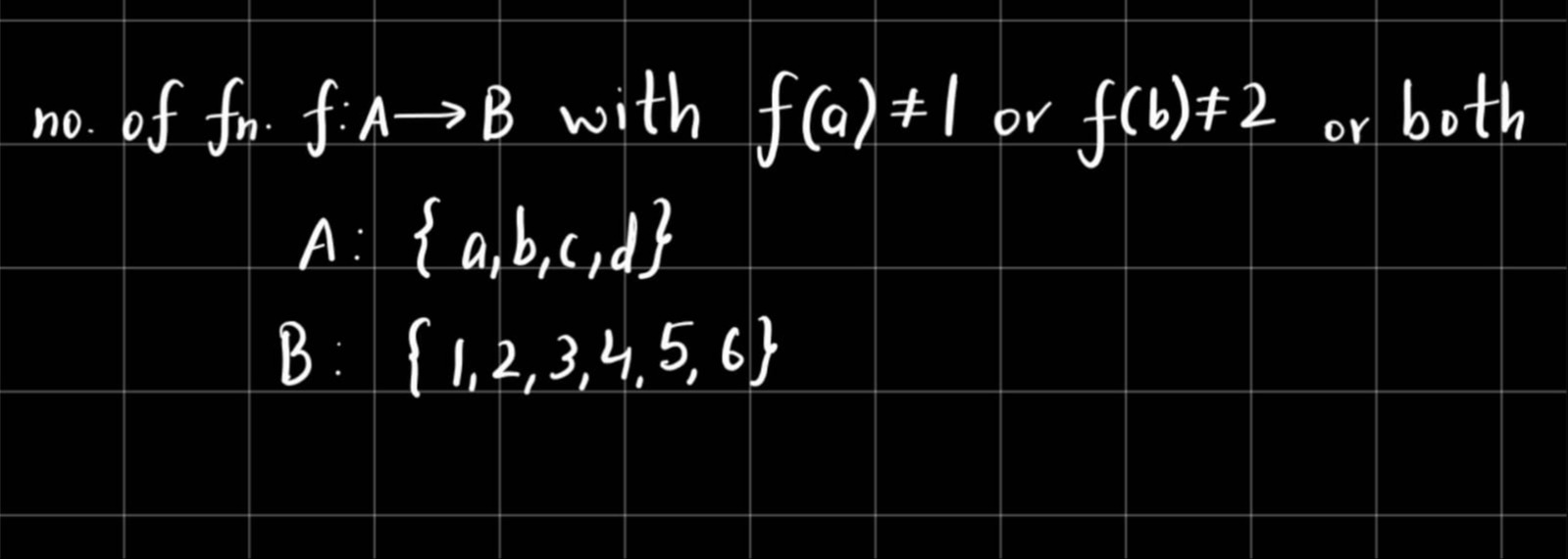 Visual representation for Mathematics