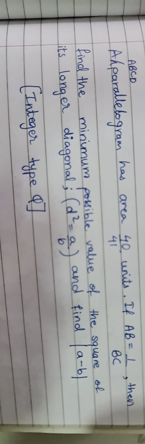 Visual representation for Mathematics
