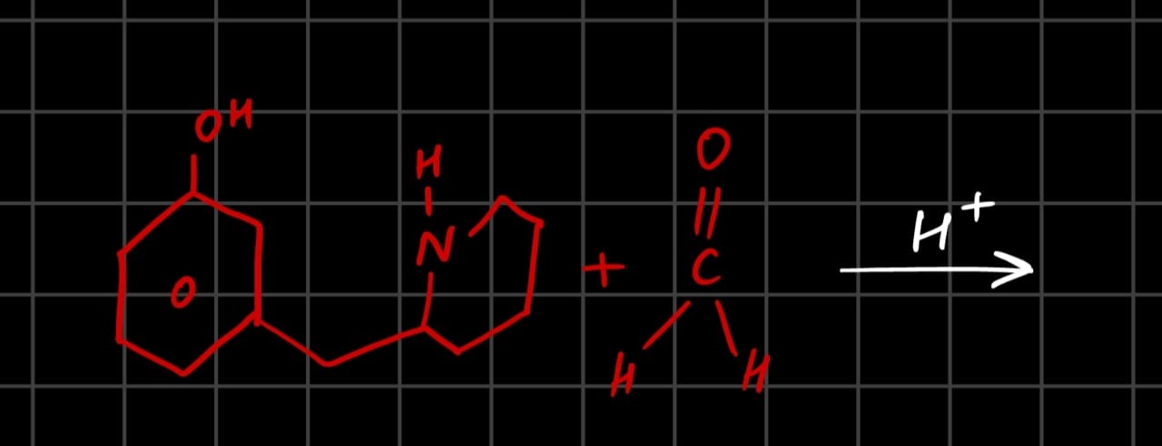 Visual representation for Chemistry