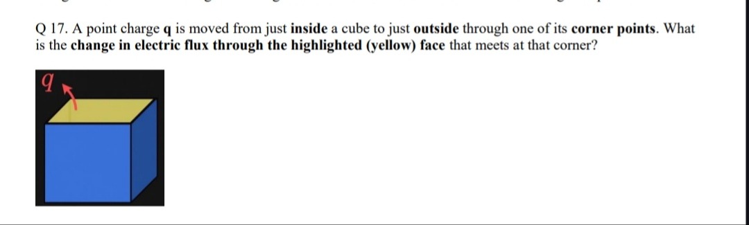 Visual representation for Physics