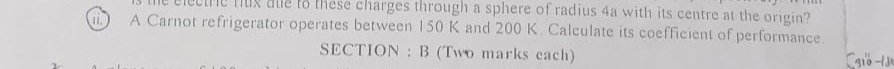 Visual representation for Physics