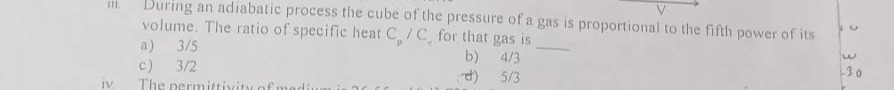 Visual representation for Physics