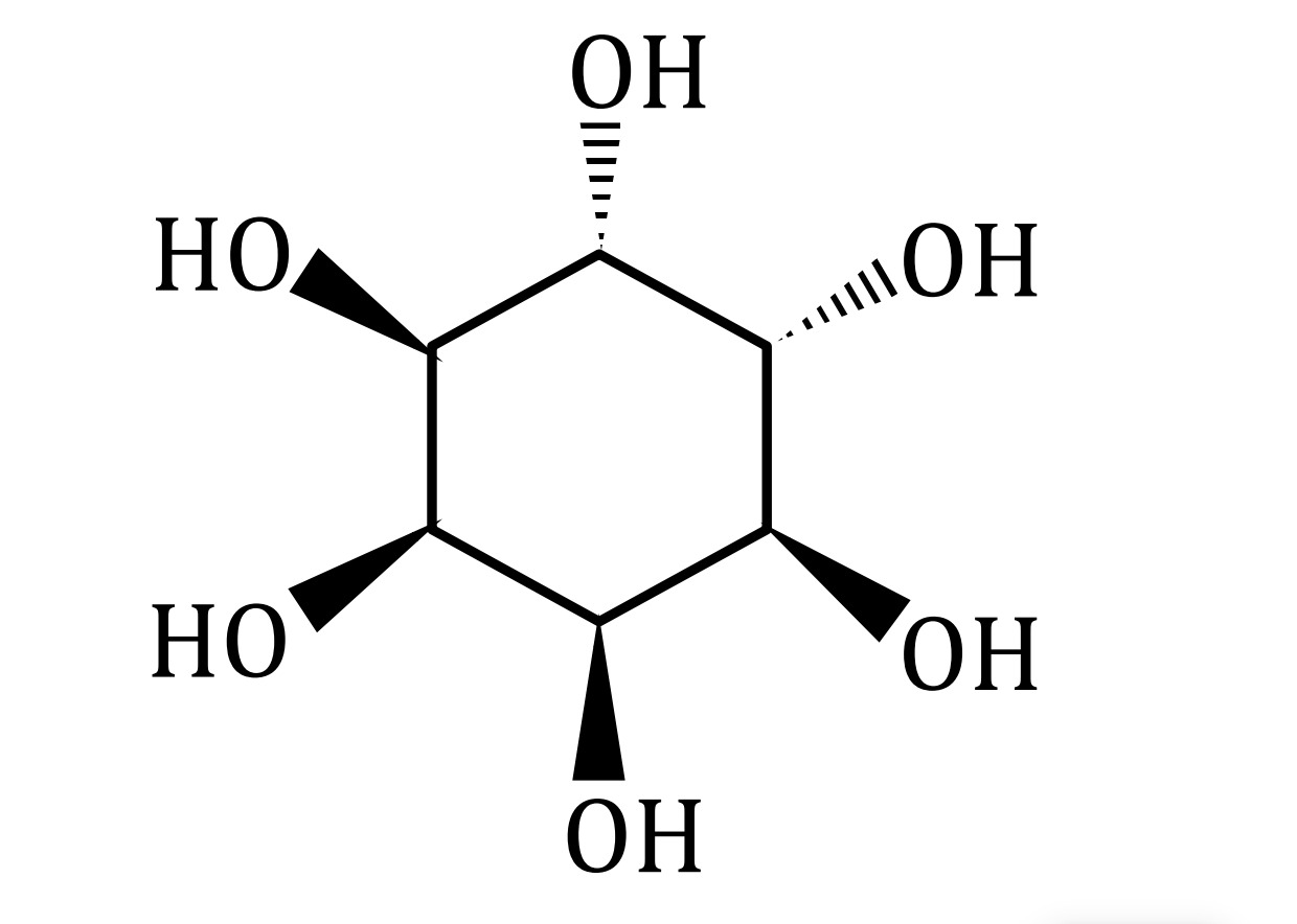 Visual representation for Biochemistry